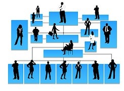 אתגר החברות בגיוס כוח אדם